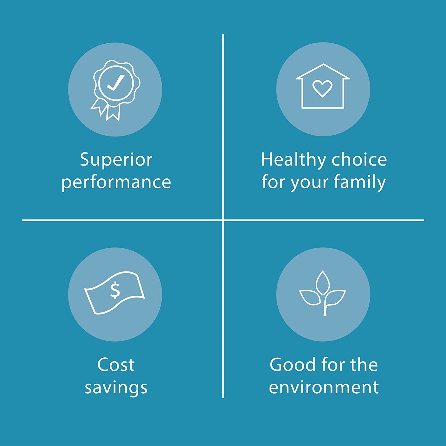 E-Cloth Deep Clean Mop, Microfiber Mop, Perfect Floor Cleaner for Hardwood, Laminate, Tile and Stone Flooring, Washable and Reusable, 100 Wash Promise