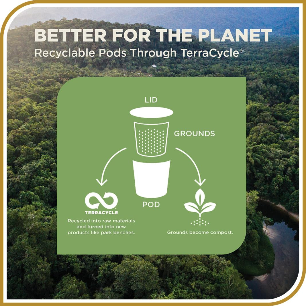 Don Francisco'S Cinnamon Hazelnut Flavored Coffee Pods, 55 Count, Medium Roast, Compatible with Keurig Brewers